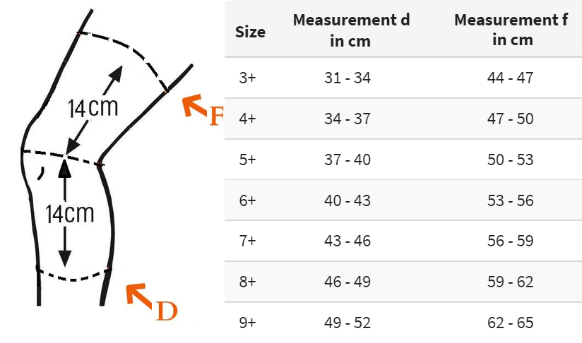Genu-Hit Supreme+ Comfort