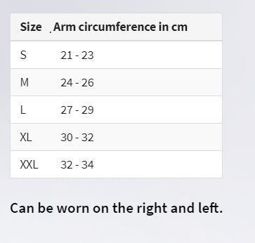 Elbow Bandage Size Chart for Canada Ontario